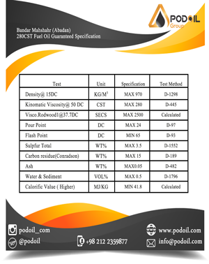 Fuel Oil _ Abadan Bandar Mahshahr