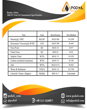 Fuel Oil _ Bandar Abbas