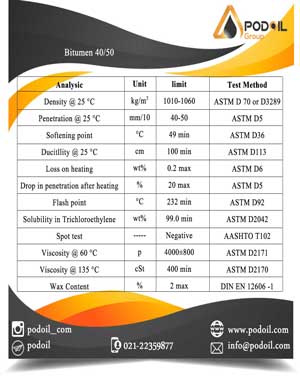 Bitumen 40/50