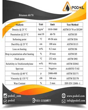 Bitumen 60/70